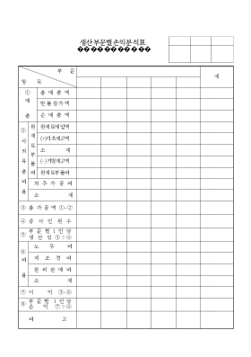 생산부문별 손익분석표 생산부문별 손익분석표